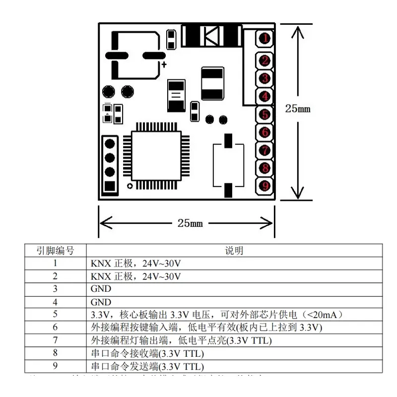 Modul Pengembangan Sekunder KN - Home Automation Systems Diy ulasan dan harga