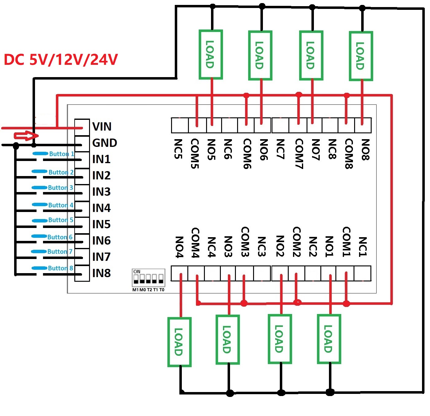 2x IO25E08 Papan Relay Flip-Fl - Relay 8 Channel Board ulasan dan harga