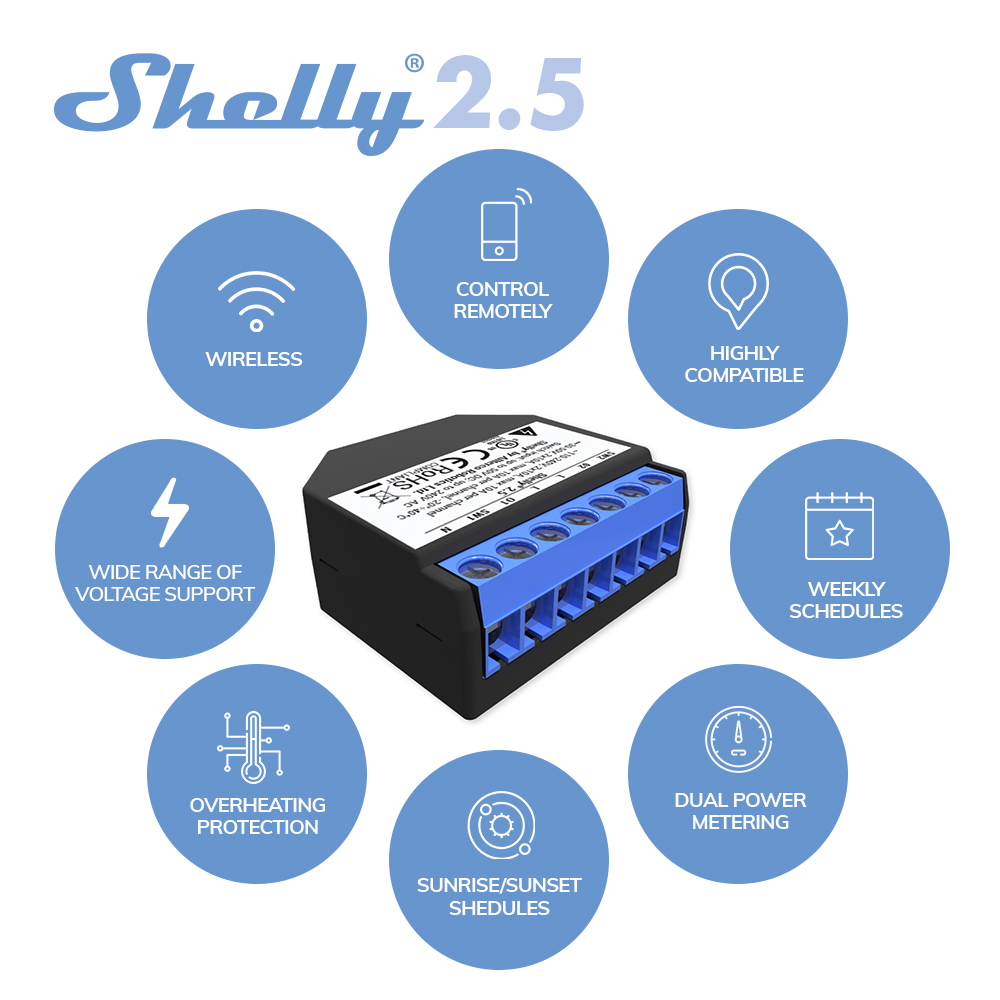 Shelly 2.5 Smart Home Double R - Shelly Relay Module ulasan dan harga