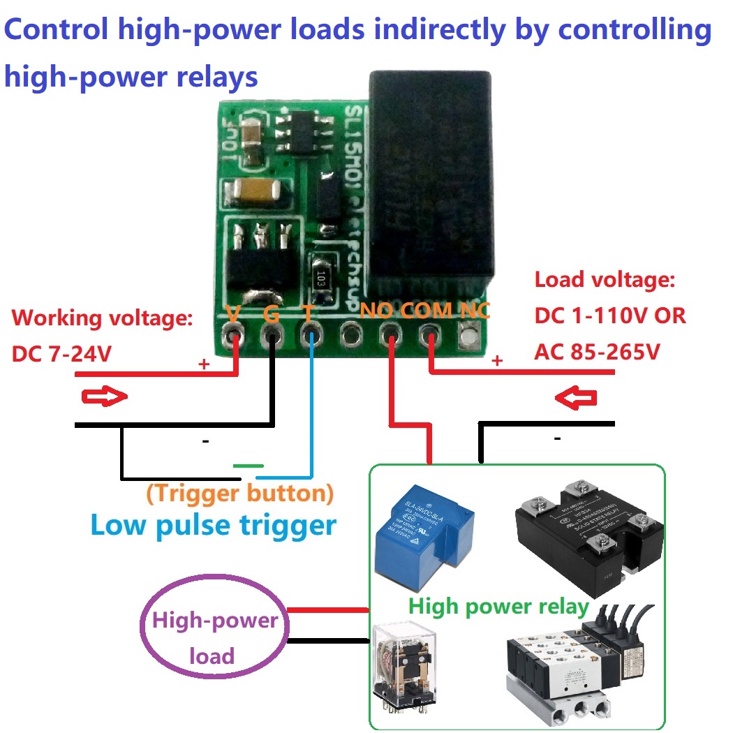 Modul Relay Mini Bistable Self - Shelly Relay Module ulasan dan harga