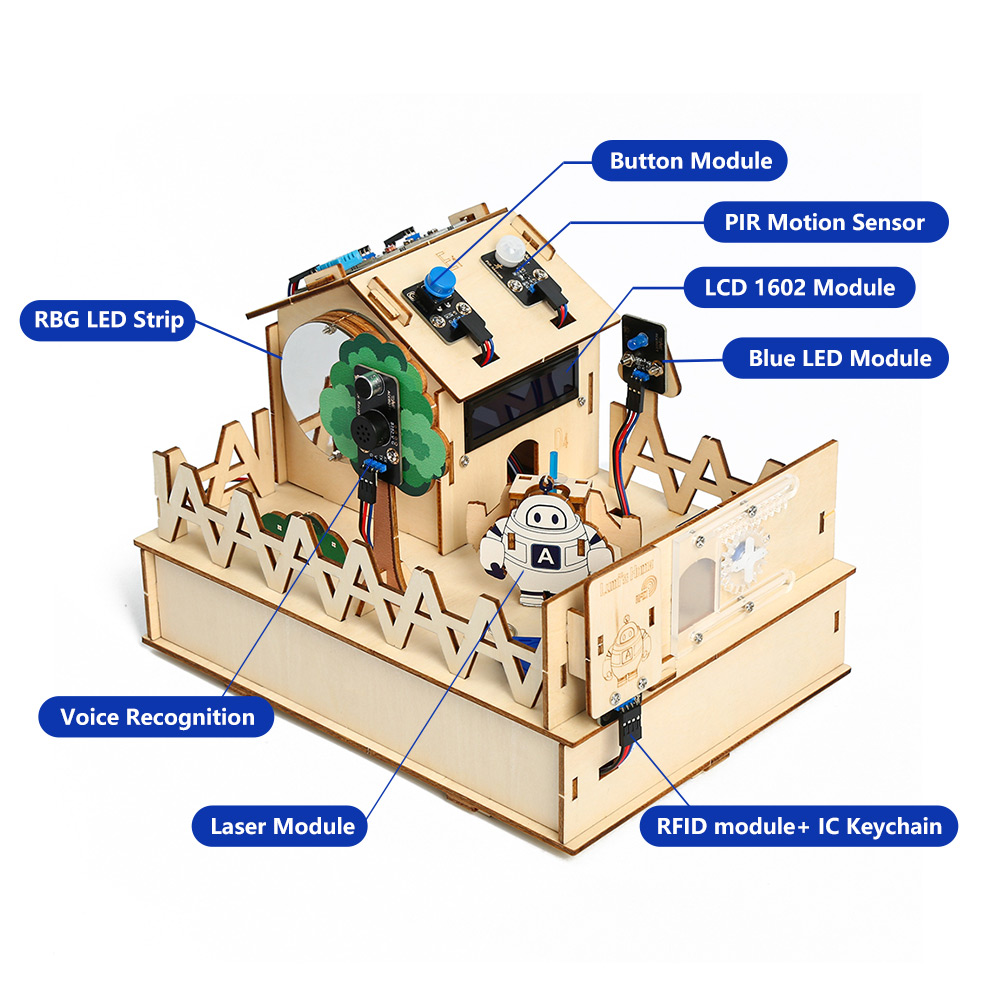 ACEBOTT Kit rumah cerdas DIY u - Home Automation Diy Projects ulasan dan harga